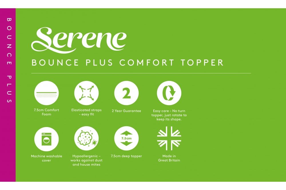 Serene Bounce Plus Hypoallergenic Reflex Foam Mattress Topper